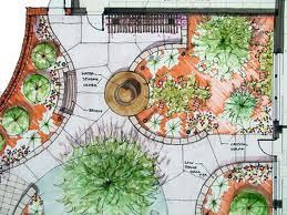 This Year’s Garden Plan Image